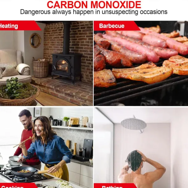 Carbon Monoxide Detector Battery Operated CO Alarm Detector Monitor with LED Digital Display for Home Kitchen