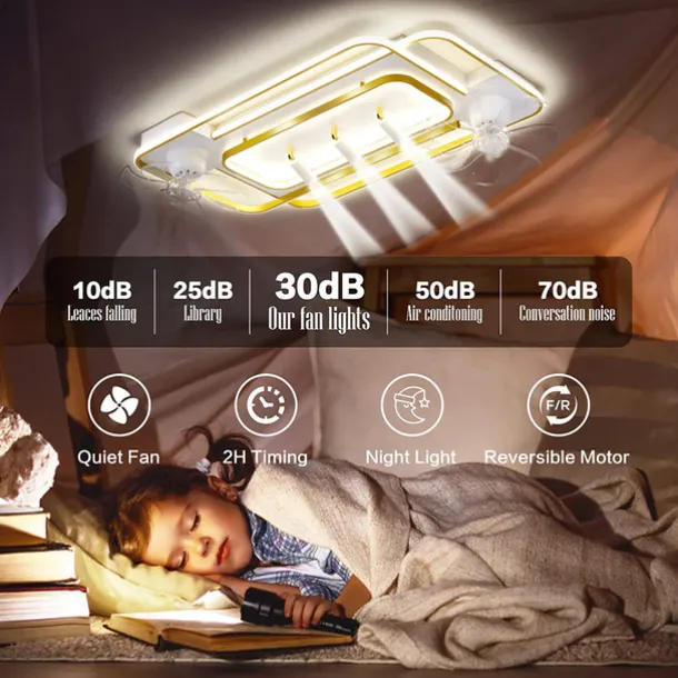 Ceiling Fan with Light 3 Spotlight App & Remote Control 101cm Dimmable 6 Wind Speeds Modern Ceiling Fan for Bedroom, Living Room 110-240V