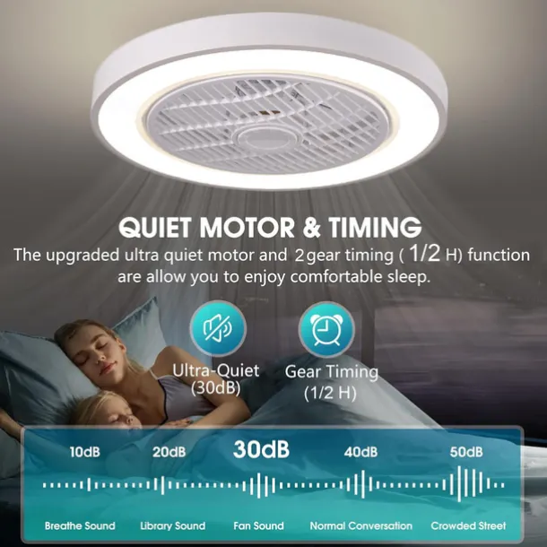 Ceiling Fan with Light 50cm 19.66in 30W*2 Macarone Safe Stepless Dimming Ceiling Fan Light Including Remote Control APP Control for Timed Six Speed Embedded Ceiling Fan with Light AC110V AC220V