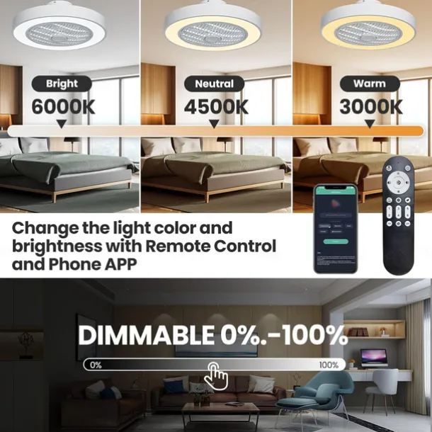 Ceiling Fan with Light 50cm 19.66in 30W*2 Macarone Safe Stepless Dimming Ceiling Fan Light Including Remote Control APP Control for Timed Six Speed Embedded Ceiling Fan with Light AC110V AC220V