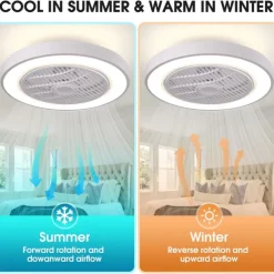 Ceiling Fan with Light 50cm 19.66in 30W*2 Macarone Safe Stepless Dimming Ceiling Fan Light Including Remote Control APP Control for Timed Six Speed Embedded Ceiling Fan with Light AC110V AC220V