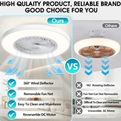 Ceiling Fan with Light 50cm 19.66in 30W*2 Macarone Safe Stepless Dimming Ceiling Fan Light Including Remote Control APP Control for Timed Six Speed Embedded Ceiling Fan with Light AC110V AC220V