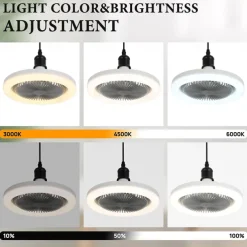 Ceiling Fan with Light Remote Control CABLE E26 SOCKET INCLUDE 10 Inch Enclosed Ceiling Fan Dimmable 3 Light Color, 3 Speed LED Low Profile Flush Mount Ceiling Fan for Kitchen