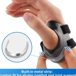 CMC Thumb Brace for Osteoarthritis - with Shape-memory Restriction Splint, CMC Joint Stabilizer, Basal Thumb Arthritis Pain Relief and Support for Women and Men