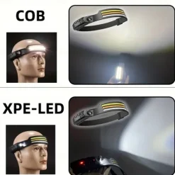 COB LED Headlamp USB Rechargeable Headlight Bar Head Band Torch Work Light Battery Built-in Shell 1/2/3 Headbands for Outdoor Activities - Running Fishing Camping Hiking Emergency Work Light