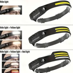 COB LED Headlamp USB Rechargeable Headlight Bar Head Band Torch Work Light Battery Built-in Shell 1/2/3 Headbands for Outdoor Activities - Running Fishing Camping Hiking Emergency Work Light