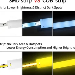 COB LED Light Strip Stepless Dimming16.4ft 5m, LED Rope Light Bendable Band Light, CRI 80 60W Suitable for High-end Lighting DC12V DC24V