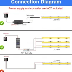 COB LED Light Strip Stepless Dimming16.4ft 5m, LED Rope Light Bendable Band Light, CRI 80 60W Suitable for High-end Lighting DC12V DC24V
