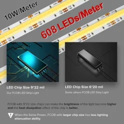 COB LED Strip Light White CCT 608LED/M Ultra Bright 10-33 ft Dimmable 2700K-6500K 24V LED Strip with RF Controller and Power Supply Suitable for DIY Lighting of Cabinets Bedrooms Kitchens Mirrors