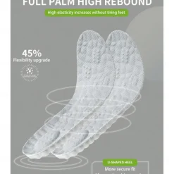 Comfortable Shoe Inserts with Height Boost – Available in 1.5cm, 2.5cm, and 3.5cm Options – Soft Cushioning Insoles for Sneakers, Boots, and Everyday Footwear