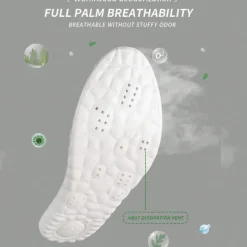 Comfortable Shoe Inserts with Height Boost – Available in 1.5cm, 2.5cm, and 3.5cm Options – Soft Cushioning Insoles for Sneakers, Boots, and Everyday Footwear