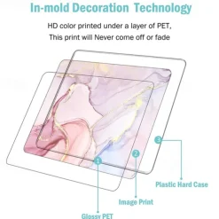 Compatible with MacBook Air 13 Inch Case 2022 2021 2020 2019 2018 Release M1 A2337 A2179 A1932 Touch ID MacBook Air Case Hard Shell Case 2 Keyboard Covers Screen Protector Pink Marble