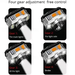 cross-border mini small headlight outdoor night fishing miner's lamp led head-mounted flashlight waterproof usb rechargeable strong light headlight
