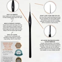 Detailing Brushes Set, 10pcs Miniature Brushes For Fine Detailing And Art Painting - Acrylic, Watercolor, Oil Painting, Model, Warhammer 40k