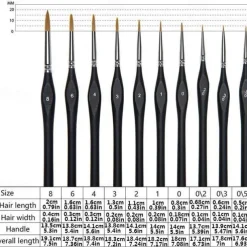 Detailing Brushes Set, 10pcs Miniature Brushes For Fine Detailing And Art Painting - Acrylic, Watercolor, Oil Painting, Model, Warhammer 40k