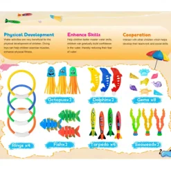 Diving Pool Toys for Kids Age 4-12,28Pcs Swimming Underwater Pool Toys for Kids,Water Toys for Pool Party Favors,Summer Diving Toys