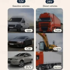 Dual Head USB Car Fan - High/Low Speeds Adjustable 5V/12V/24V Power - Effortless Car Cooling Solution for Portable Comfort