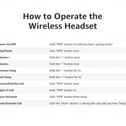 Dual-Mic AI Noise Cancelling Bluetooth Headset for Cell Phones, 30Hrs HD Talktime 10 Days Standby Wireless Bluetooth Earpiece IPX6 Waterproof Ultra-Light Wireless Headset Truckers/Office/Business