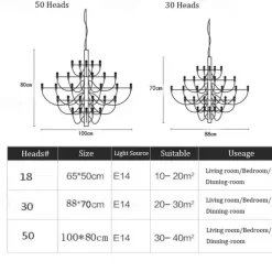 Ecolight 95 cm Pendant Light Creative Candle Style Chandelier Metal Candle-style Classic Office, Shops / Cafes Electroplated Artistic Chic Modern 110-120V 220-240V