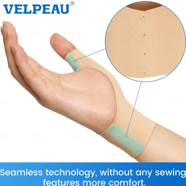 Elastic Thumb Wrist Support Brace for Men Women (Pack of 2) Waterproof Compression Sleeve for Arthritis Pain Tendonitis Sports Splint Liner