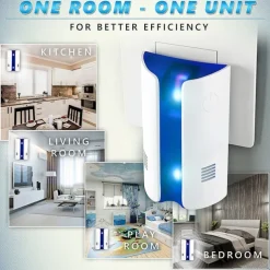 Electronic Ultrasonic Pest Repeller – Multi-Function Insect Killer for Mice, Bed Bugs, Ants, Cockroaches, US/UK Plug