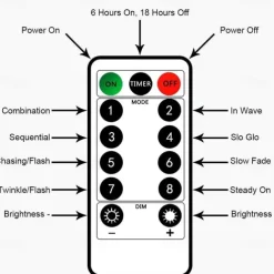 Elegant Wedding Party Reception 10M 100LED Copper Wire USB Plug-in Fairy String Lights with Remote - 8 Modes Waterproof for Birthday, Room, Valentine's Day