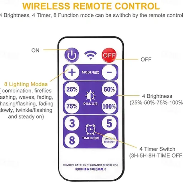 Elegant Wedding Party Reception 5M 20LED Solar Globe String Lights with Remote, Retro G50 Bulbs, IP65 Waterproof for Outdoor Garden Party, Holiday Home Decoration