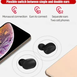 E6S True Wireless Headphones TWS Earbuds In Ear Bluetooth 5.3 Stereo Auto Pairing LED Power Display for Apple Samsung Huawei Xiaomi MI Everyday Use Traveling Cycling Travel Entertainment