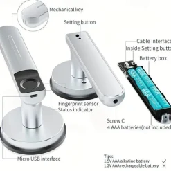 Fingerprint Door Lock Door Knob With Keypad Keyless Entry Door Lock With Handle For Home Hotel Office Apartment Bedroom