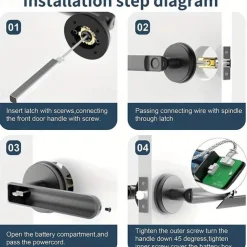 Fingerprint Door Lock Door Knob With Keypad Keyless Entry Door Lock With Handle For Home Hotel Office Apartment Bedroom