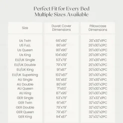 Floral Duvet Cover Set 100% Cotton Soft and Breathable Bedding Featuring Patchwork Flowers Lightweight and Durable Quilt Cover Comfortable for All Seasons Easy to Care