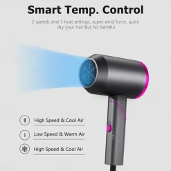 Foldable Portable Hair Dryer Professional Negative Ion High Speed Powerful Blow Dryer