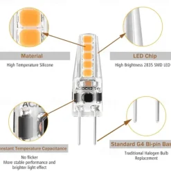 G4 Bi-Pin LED Light Bulbs 3W AC/DC 12-24V, Dimmable for Landscape, Under Cabinet, & Chandelier Lighting 10pcs