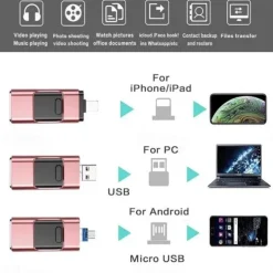 8GB USB Flash Drives USB 3.0 High Speed Laptop