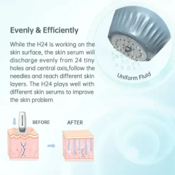 H24 Derma Stamp Adjustable 0.25mm-1.5mm Microneedling Liquid Serum Applicator For Acne Scars Skin Improvement