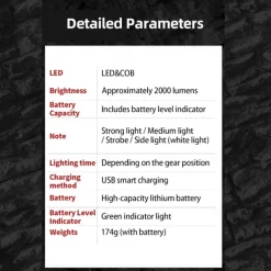 Handheld Flashlight Dual-Light Flashlight with COB Sidelight - USB Rechargeable, 6H Runtime, ABS Lightweight Body for Home, Camping & Emergencies