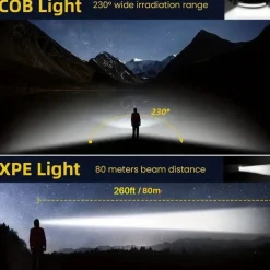 Headlamp Rechargeable 230 Wide Beam Head Lamp LED with Motion Sensor for Adults - Camping Accessories Gear Waterproof Head Light Flashlight for Hiking Running Repairing Fishing Cycling