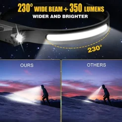 Headlamp Rechargeable 230 Wide Beam Head Lamp LED with Motion Sensor for Adults - Camping Accessories Gear Waterproof Head Light Flashlight for Hiking Running Repairing Fishing Cycling