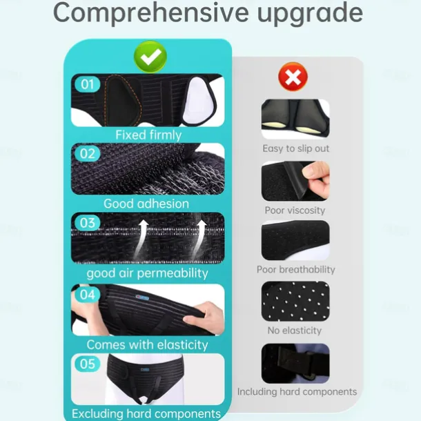 Hernia Belts for Men Adjustable Inguinal Hernia Support Belt for Men Women with 4 Compression Pad Hernia Support Truss for Inguinal or Sports Hernia