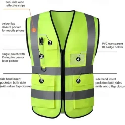 High Visibility Safety Vests with Pockets and Zipper Reflective Mesh Construction Vest for Men Women, Breathable Neon Working Vest for Traffic Work Outdoor Running Cycling Walking One size fits all