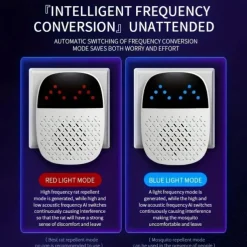 High-Power Acoustic Pulse Ultrasonic Mouse & Mosquito Repeller – Indoor Insect Deterrent Device for Home Protection