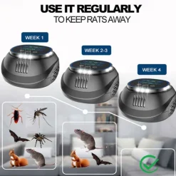 High-Power Ultrasonic Mouse & Insect Repeller – Timing Function with Four-Speed Adjustment and Four-Sided Flashlight