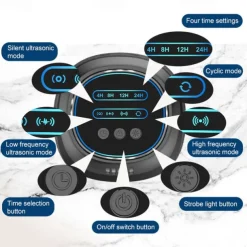 High-Power Ultrasonic Mouse & Insect Repeller – Timing Function with Four-Speed Adjustment and Four-Sided Flashlight