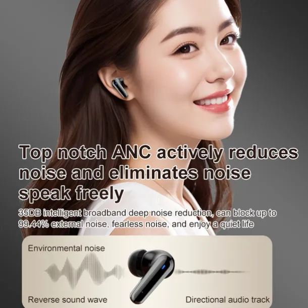 iMosi Q30 Full Color Touch Screen Wireless Earphones Active Noise Canceling Bluetooth 5.4 Headphone ANC TWS Bluetooth Earbuds