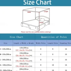 79inch Mosquito Net with Stainless Steel Bracket Single Door Opening Mosquito Prevention Landing Mosquito Nets Dustproof Mosquito Nets Mosquito Net Mosquito Netting for Bed