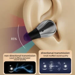 K20 True Wireless Headphones TWS Earbuds Ear Clip Bluetooth 5.3 Sports Stereo Fast Charging for Apple Samsung Huawei Xiaomi MI Yoga Fitness Gym Workout Mobile Phone