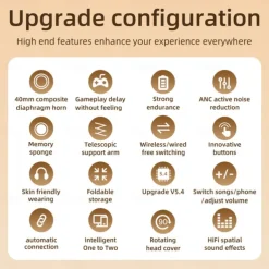 L50 Gaming Headset Over Ear Bluetooth 5.3 Sports Stereo Fast Charging for Apple Samsung Huawei Xiaomi MI Fitness Gym Workout Camping / Hiking Mobile Phone Mobile Phone Gaming