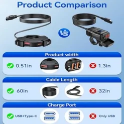 Leading Mobile Phone Charger Motorcycle USB Fast Charging Waterproof TYPE-C Charging Seat SAE Interface