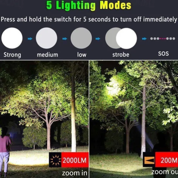 LED Flashlight Aluminum Alloy XHP50.2 Tactical Hunting Torch Usb Rechargeable Zoomable Lantern 18650 AAA Battery