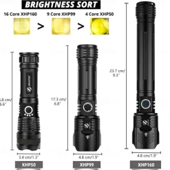 LED Flashlight Outdoor Super Bright XHP160 Powerful XHP99 Waterproof Torch USB Rechargeable 18650 Lantern Portable Zoom Camping Light